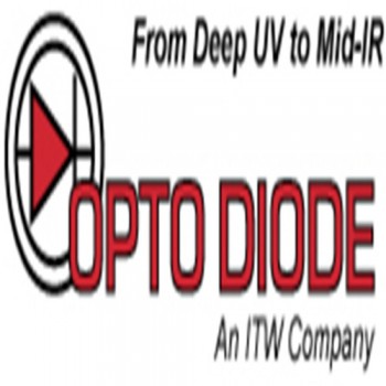 美国OPTO DIODE 光电二 管